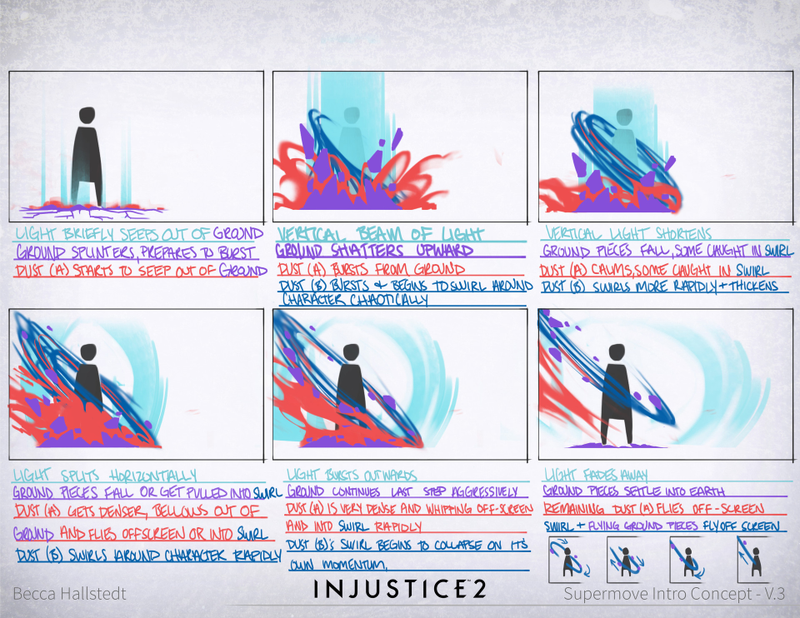 Illustration for article titled The Art Of Injustice 2